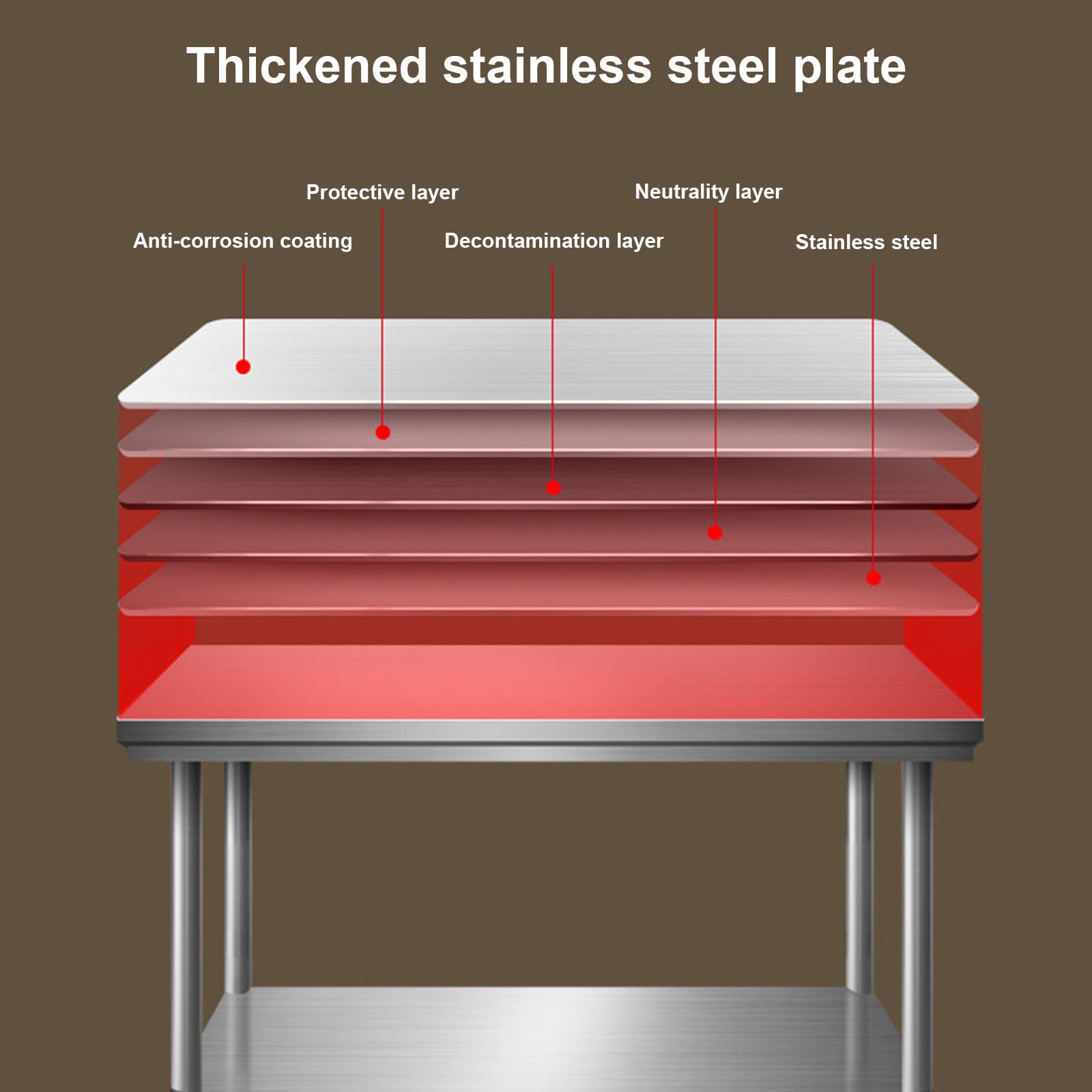 Mesa de Trabajo de Acero Inoxidable con Isla de Cocina Comercial y Estante de 3 Niveles, 120 x 50 cm, Ideal para restaurantes y Uso doméstico, diseño Alargado y Duradero.