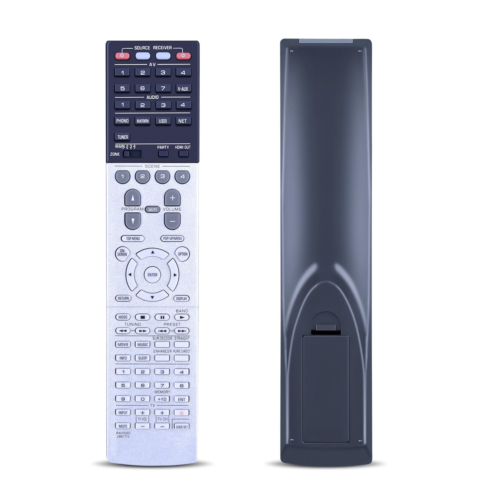 Amazon.com: PZL RAV560 ZW91710 Remote Control for Yamaha Audio