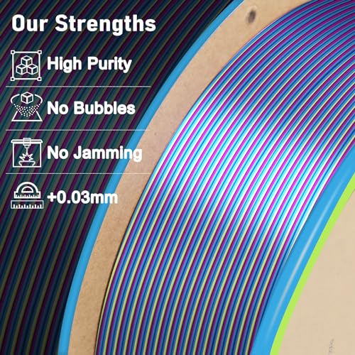 Image of YOUSU PLA Filament Triple Color Coextrusion Silk 3D Printer Filament 1.75mm for 3D Printer & 3D Pen, Multicolor PLA Rainbow Filament, 1kg(2.2lbs) Silk PLA Red Gold Blue.