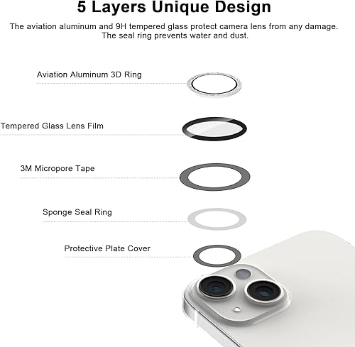 Miniatura 5 de Glitter Starlight 2 juegos para iPhone 14iPhone 14 Plus Protector de lente, protector de pantalla de vidrio templado, protector de pantalla de