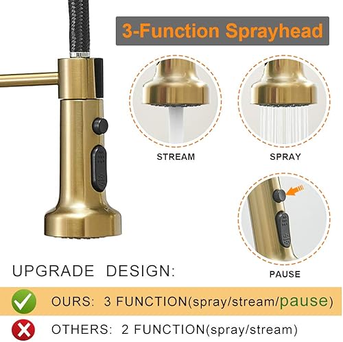 Miniatura 4 de Hoimpro - Grifo de cocina con resorte de arco alto níquel cepillado y pulverizador extraíble, grifo de fregadero de cocina con rociador extraíble