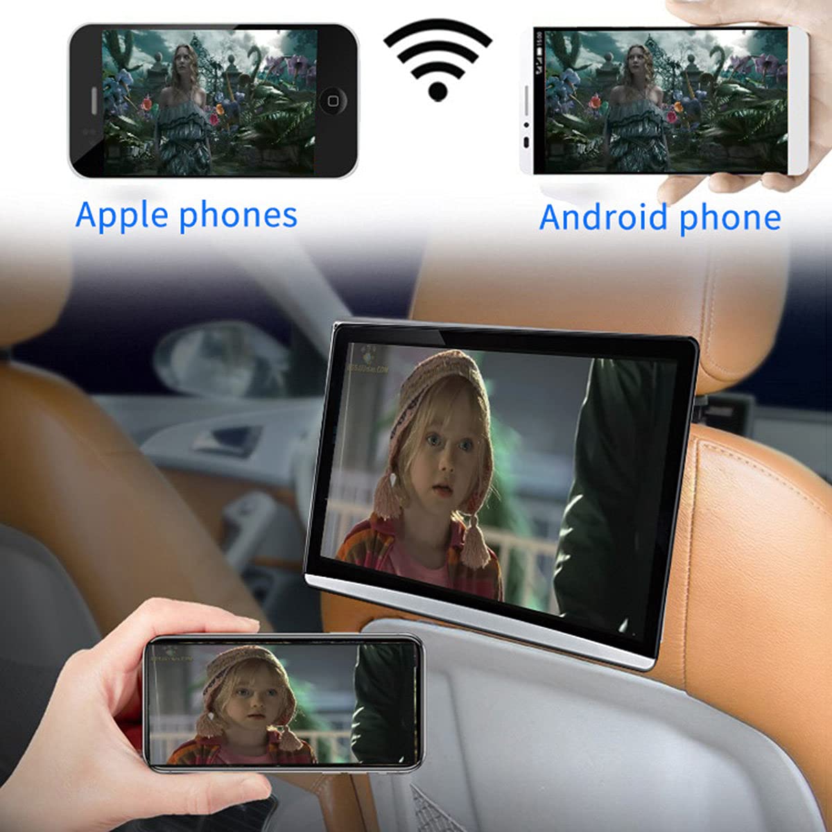 FANGX Pantalla Reposacabezas para Coche De 12,5 "Android 9.0, DVD Portatil Coche,Soporte De Sistema Multimedia para Coche WiFi, Netflix, Youtube, Bluetooth, Espejo de teléfono, HDMI, USB