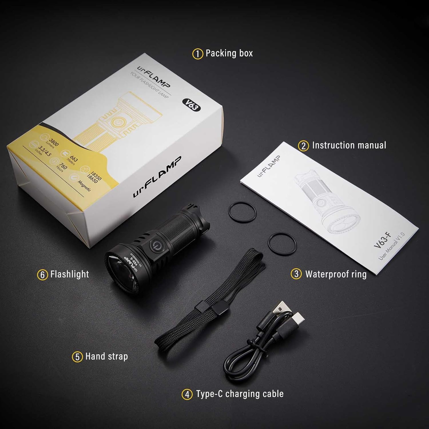 V63-S Long Throw Flashlight, 2000 Lumens Ultra-Bright, Compact & Powerful LED Spotlight, USB C Rechargeable, Pocket Size, 663m Beam Distance