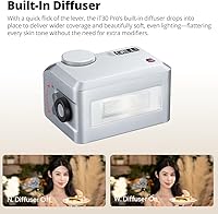 Vista 7 de Godox iT30 Pro C iT30Pro C iT30ProC iT30Pro-C Mini Flash para cámara Canon, exposición automática TTL, HSS 1/8000 segundos, 2.4G Wireless Xsystem