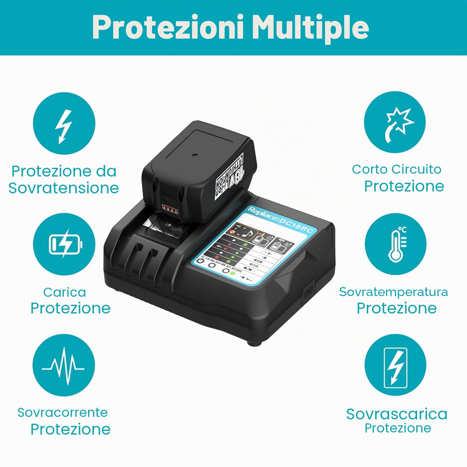 Energup 18V 5.5Ah Batteria con Caricatore per Makita Batteria 18V | Compatibile con Makita BL1850 BL1860 BL1840 BL1830 BL1820 BL1815