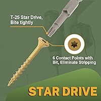 Vista 3 de LIONMAX Tornillos de cubierta de 3/4 pulgadas, tornillos para madera #8 x 3/4 pulgadas, 100 unidades, resistentes a la corrosión, revestimiento