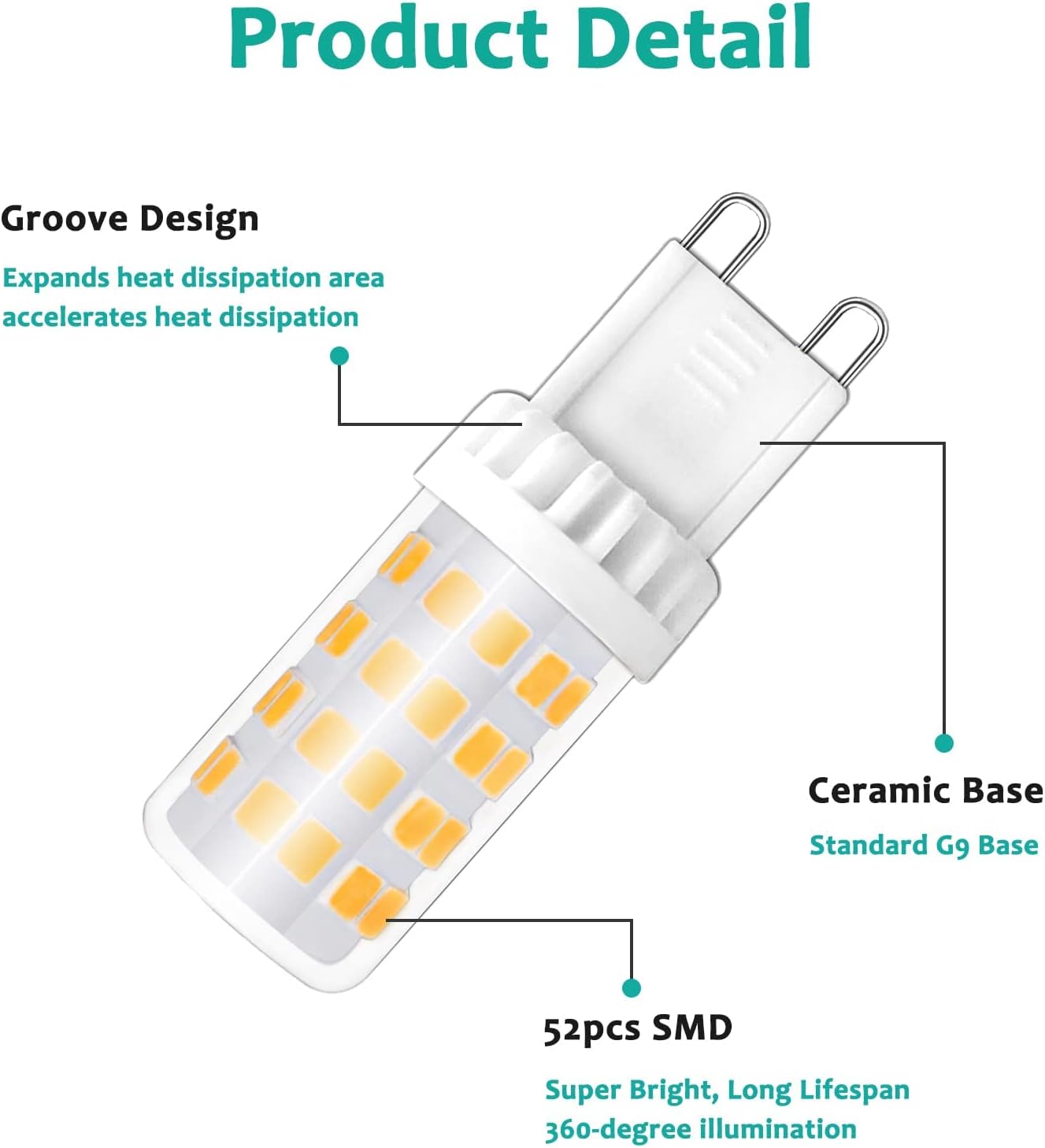 Caldarax G9 LED Bulbs, 5W, Warm White 2700K, 450LM, Equivalent to 50W Halogen, G9 Capsule Bulbs, Non-dimmable - Image 5