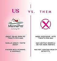 Vista 3 de Manna Pro Pepitas con sabor a menta de tamaño bocado Repletas de vitaminas y minerales 1 libra