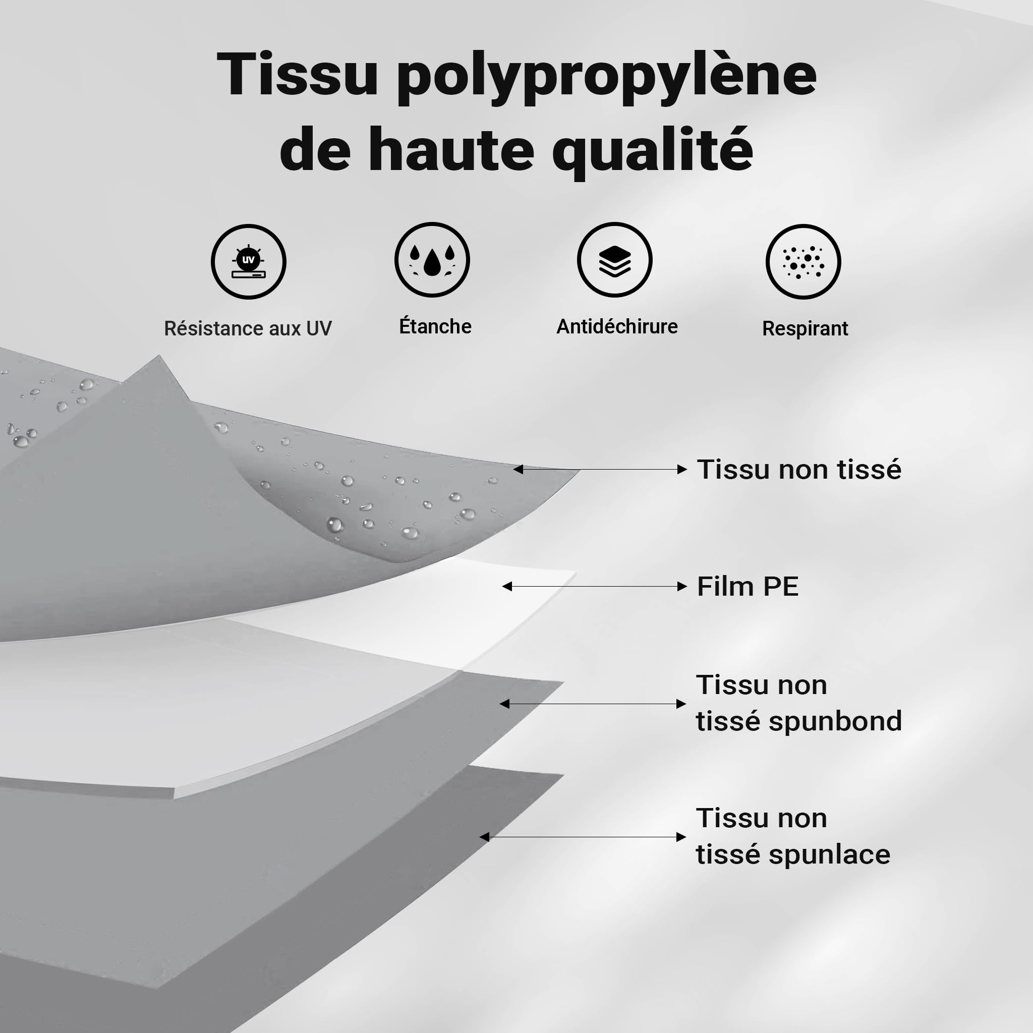 Wiltec Housse de Protection pour Caravane – Taille S / 426 x 225 x 220 cm – Bâche pour Camping-Car à revêtement imperméable