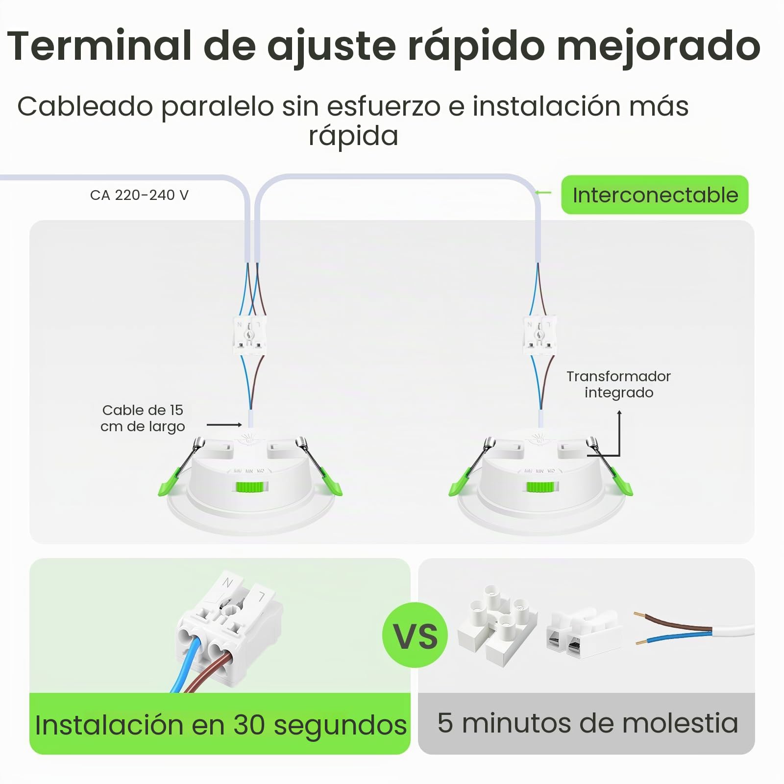 ALUSSO LIGHTING Focos Led Interior Techo,15W 1250LM downlight led techo empotrable,3CCT 3000K 4000K 6500K, IP44 Corte 140-160mm, Foco Empotrable Led Techo Para baño,Cocina, dormitorio,Blanco,6 Pack | AC 220-240V,Dimmbar 10-100%,Warmweiß 3000K Neutralweiß