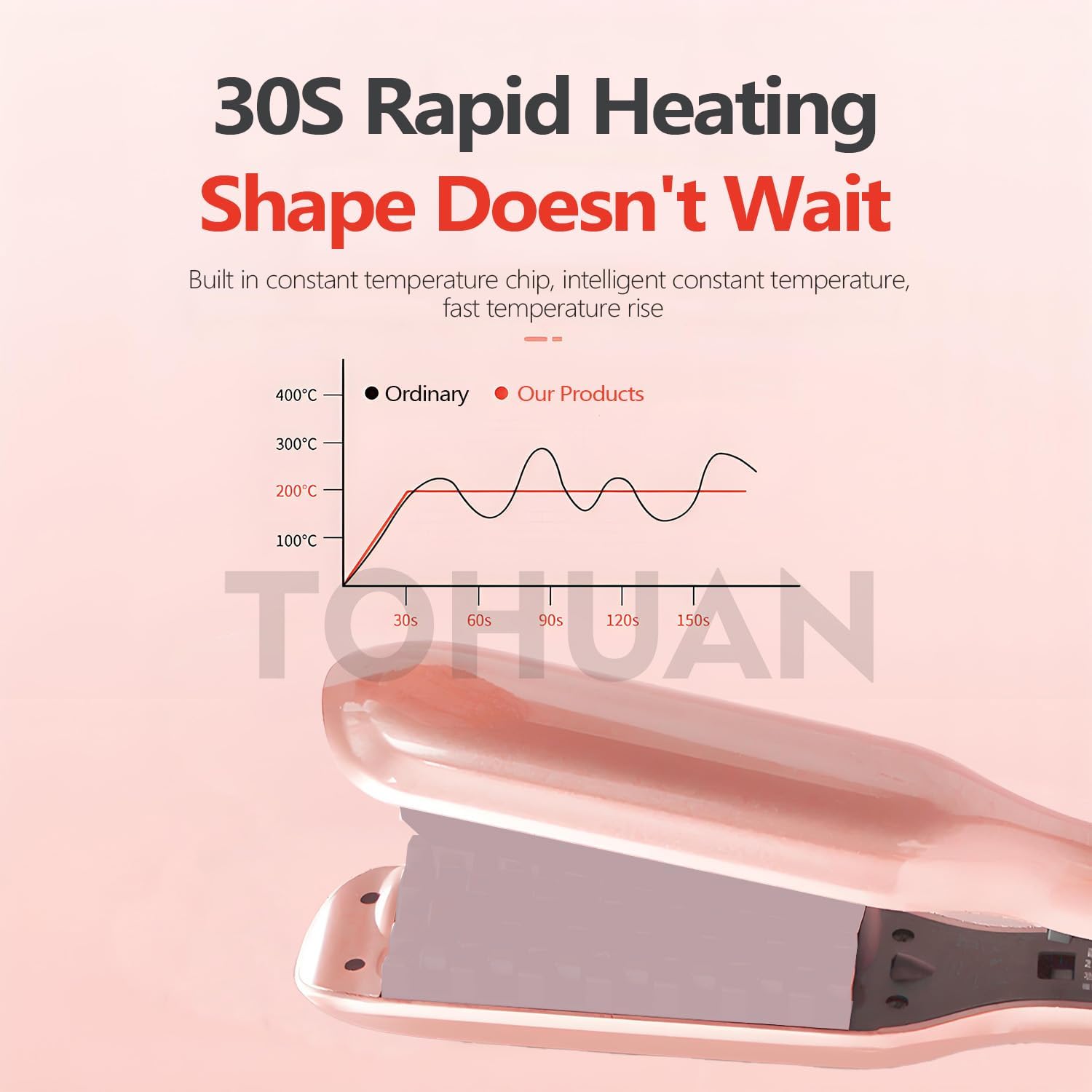 Classic Pro Volumizing Ceramic Flat Iron Hair Volumizer & 3D Grid Styling Tool for Lasting Volume Thicker Fluffy Hair Crimper