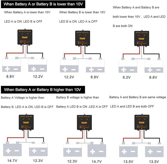 Battery Balancer for 2 x 12V Lead Acid Battery Bank System Nx12V Battery Equalizer