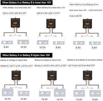 Battery Balancer for 2 x 12V Lead Acid Battery Bank System Nx12V Battery Equalizer