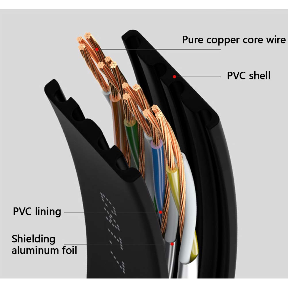 AKT Kabel Ethernet Cat7 płaski kabel LAN STP RJ 45 kabel sieciowy Rj45 kabel krosowy do routera laptopa Ethernet kabel 25 m