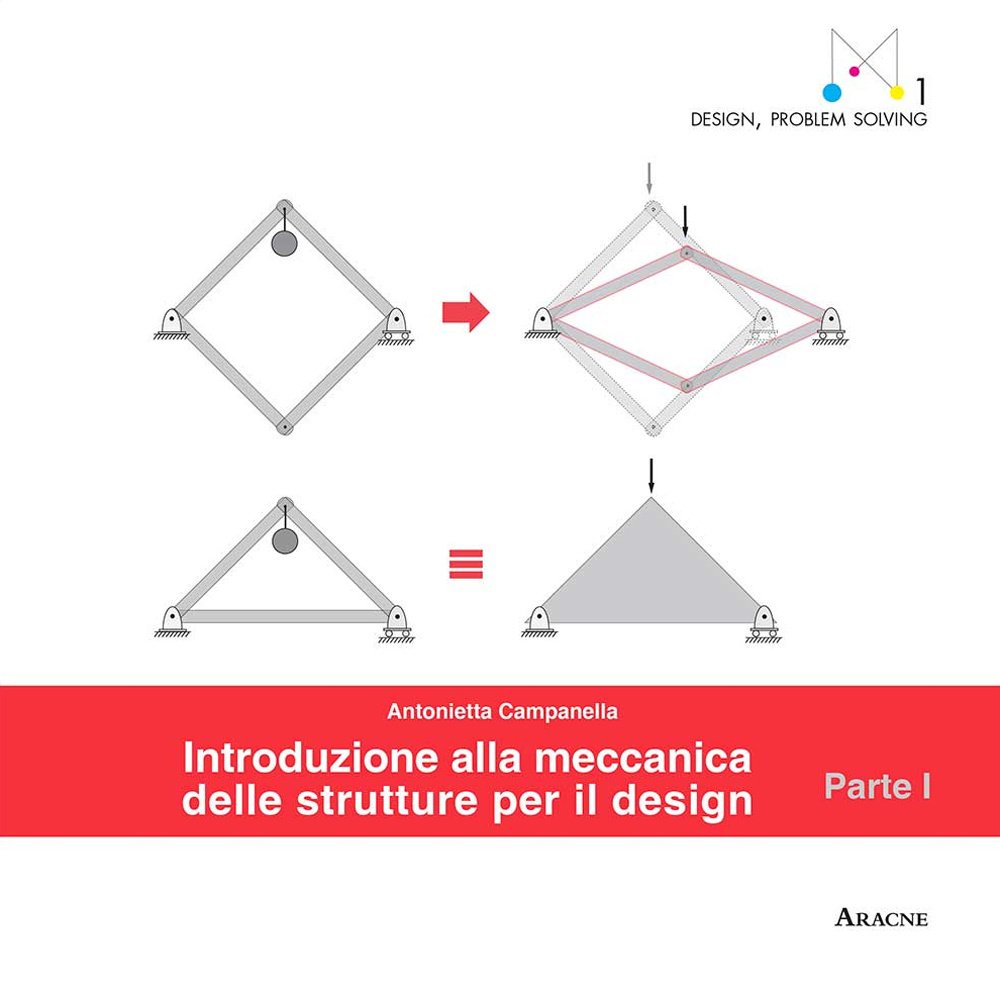 Introduzione alla meccanica delle strutture per il design. Parte prima