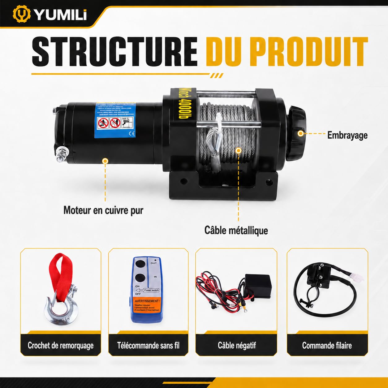 Treuil Électrique 12 V, 4000 lb/1814 kg Kit de Treuil de Récupération Électrique IP67, Câble en Acier 4.8 mm*15 m avec Télécommande sans Fil, pour UTV/ATV, Remorques de Bateaux, Dépannage Tout-Terrain