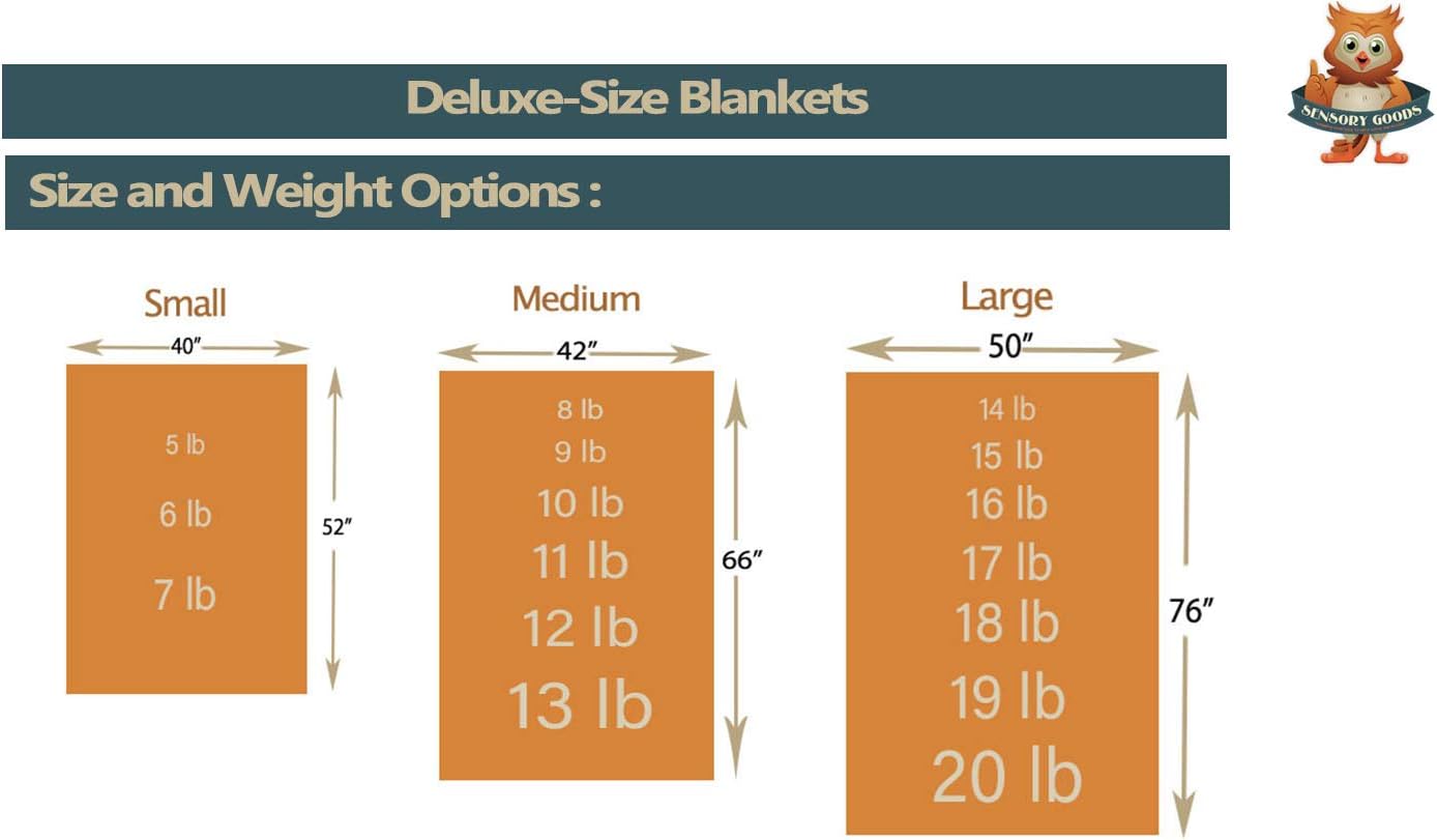 Lіmіtеd Dіѕсоunt SENSORY GOODS Adult Large Weighted Blanket Made in America - 20lb Extra Heavy Pressure - Herringbone-Blue II Pattern/Navy - Fleece/Flannel (72'' x 42'') Provides Comfort and Relaxation. Tесh Dеаlѕ 🔥 SENSORY GOODS Adult Large Weighted Blanket Made in America - 20lb Extra Heavy Pressure - Herringbone-Blue II Pattern/Navy - Fleece/Flannel (72'' x 42'') Provides Comfort and Relaxation.