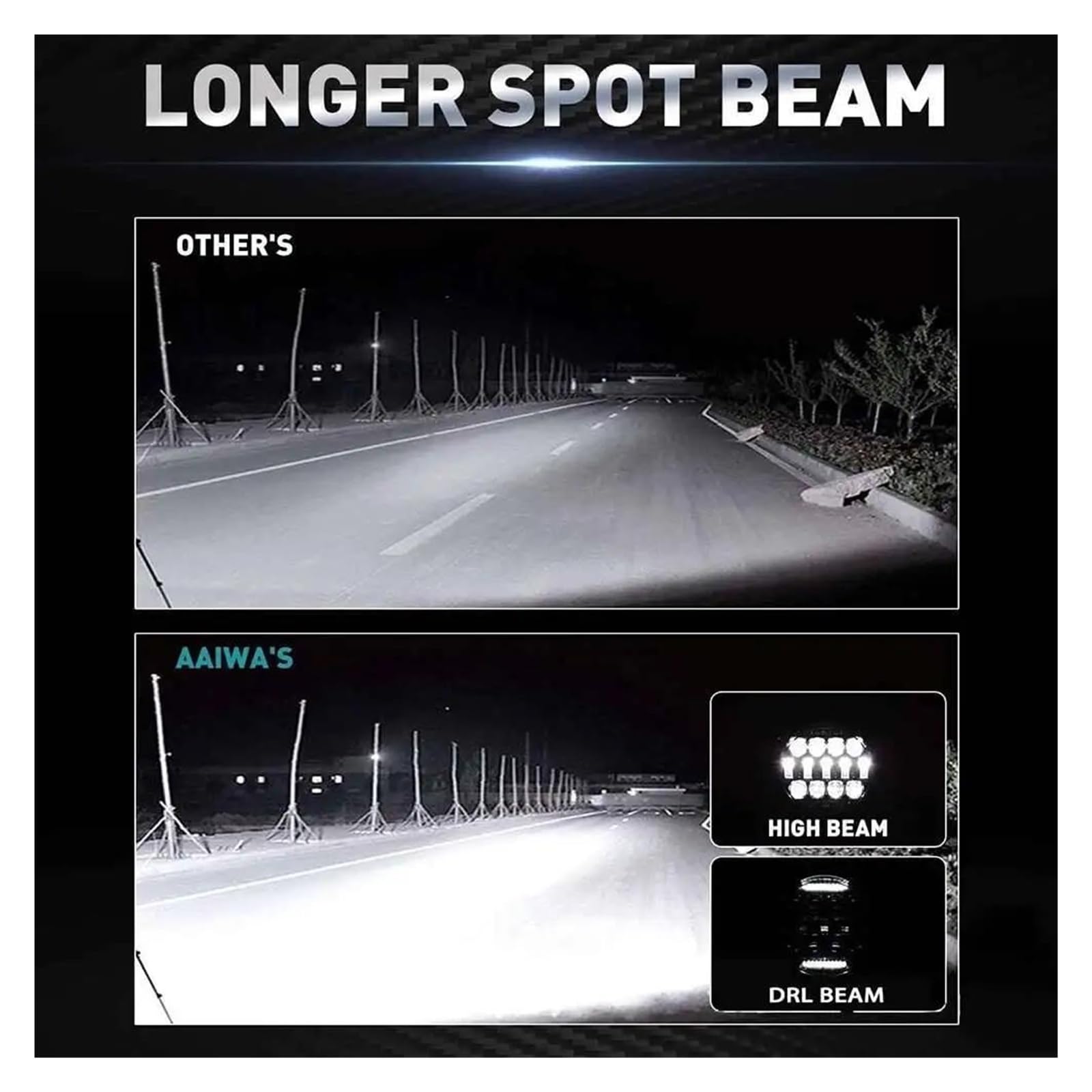 Luces Circulación Diurna Barra Luz LED Obra Para Coche 7 Pulgadas Lámpara Conducción Para Jeep Todoterreno Barco Tractor Camión 4x4 SUV UTV ATV Foco Led Antiniebla(1 uds)