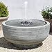 Qualife Solar Water Fountains Outdoor, Solar Powered Fountain Pump for Bird Bath,1.6W Solar Pond Fountain Pump for Garden Decor,Birdbath Pond Pool .