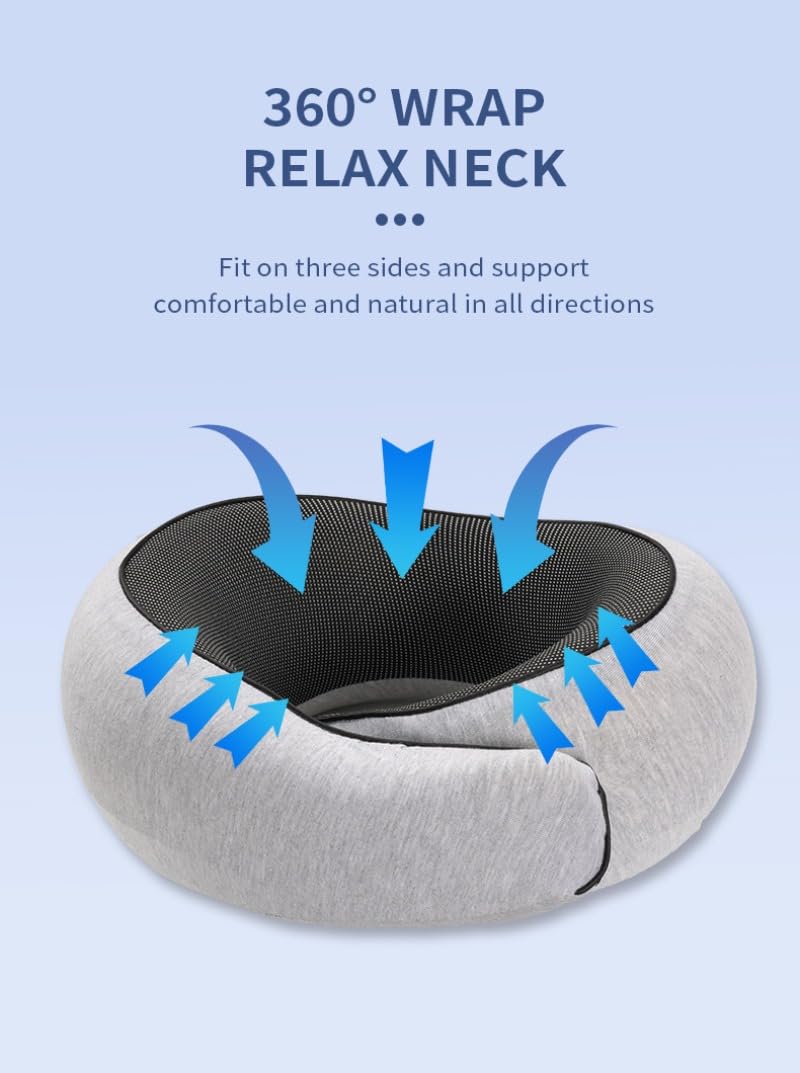 Almohada De Viaje, Soporte Ergonómico, Espuma Viscoelástica De Alta Densidad, Uso En Múltiples Posiciones, Estuche De Transporte Portátil (Blue)