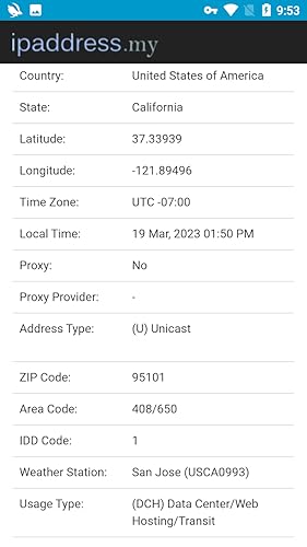 What Is My IP Address
