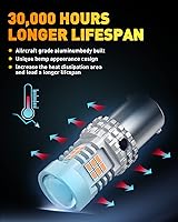 Vista 7 de OXILAM - Bombilla de luz LED para señal de giro BA15S 1156, CANBUS sin errores, 2200K, amarillo ámbar, 2800 LM, para 7506, 1156A, 1003, 1141, P21W