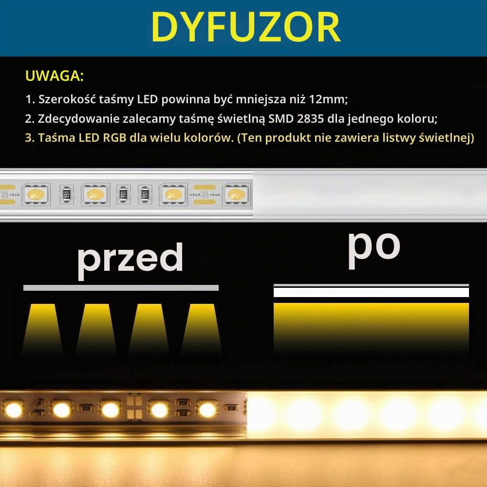 Chesbung Dyfuzor taśmy LED (10 sztuk-0,5 M-U)