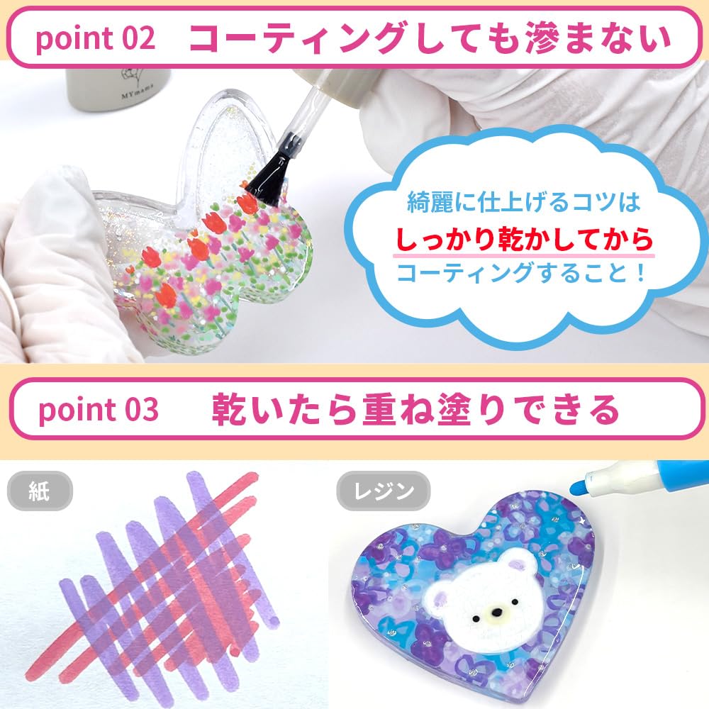 Amazon.co.jp: MYmama イラストマーカー レジン染料ペン 36色セット