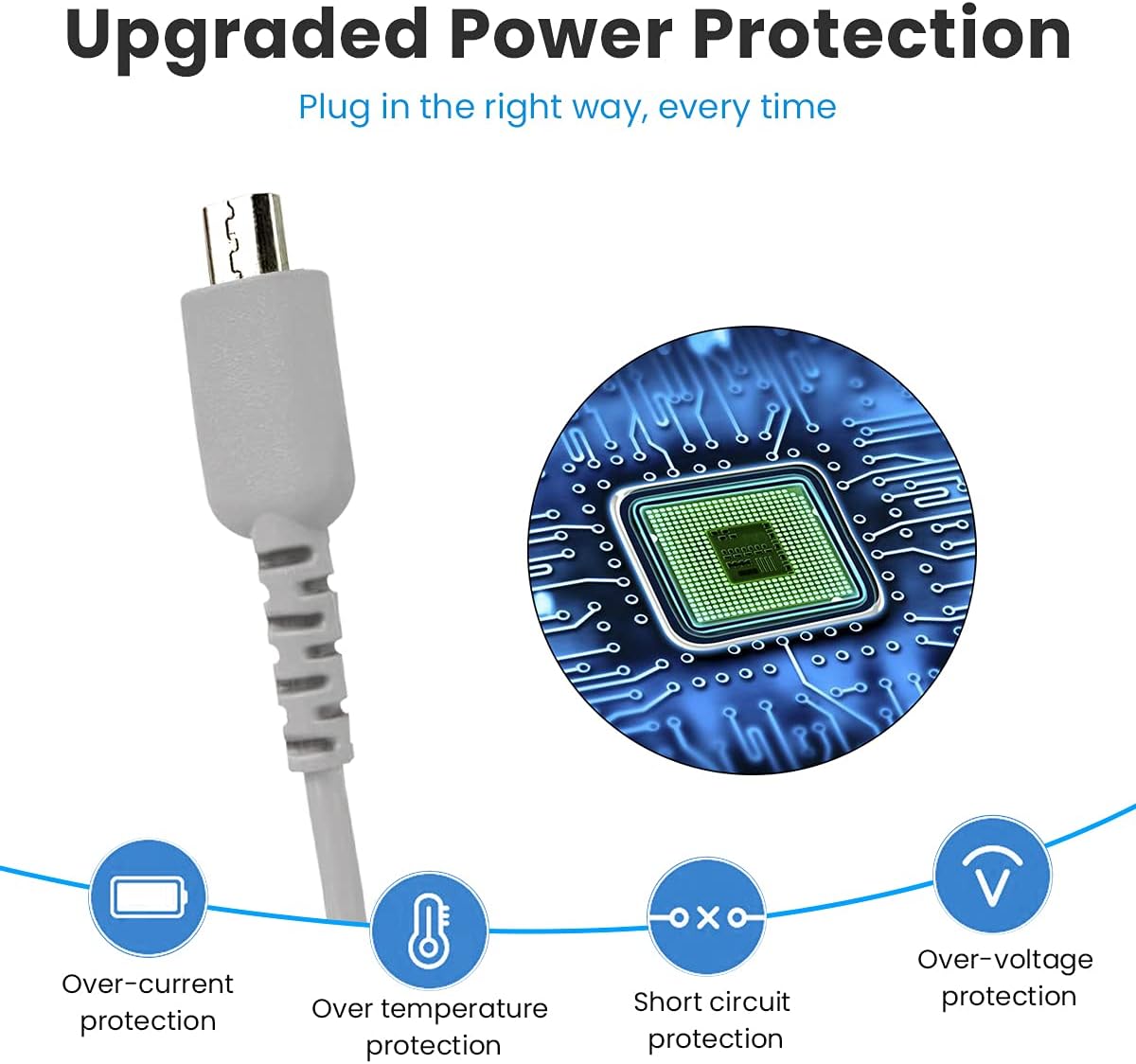 DS Lite Charger, VOYEE DS Lite Charger Replacement for DS Lite, AC Adapter Compatible with DS Charger (100-240v) : Video Games