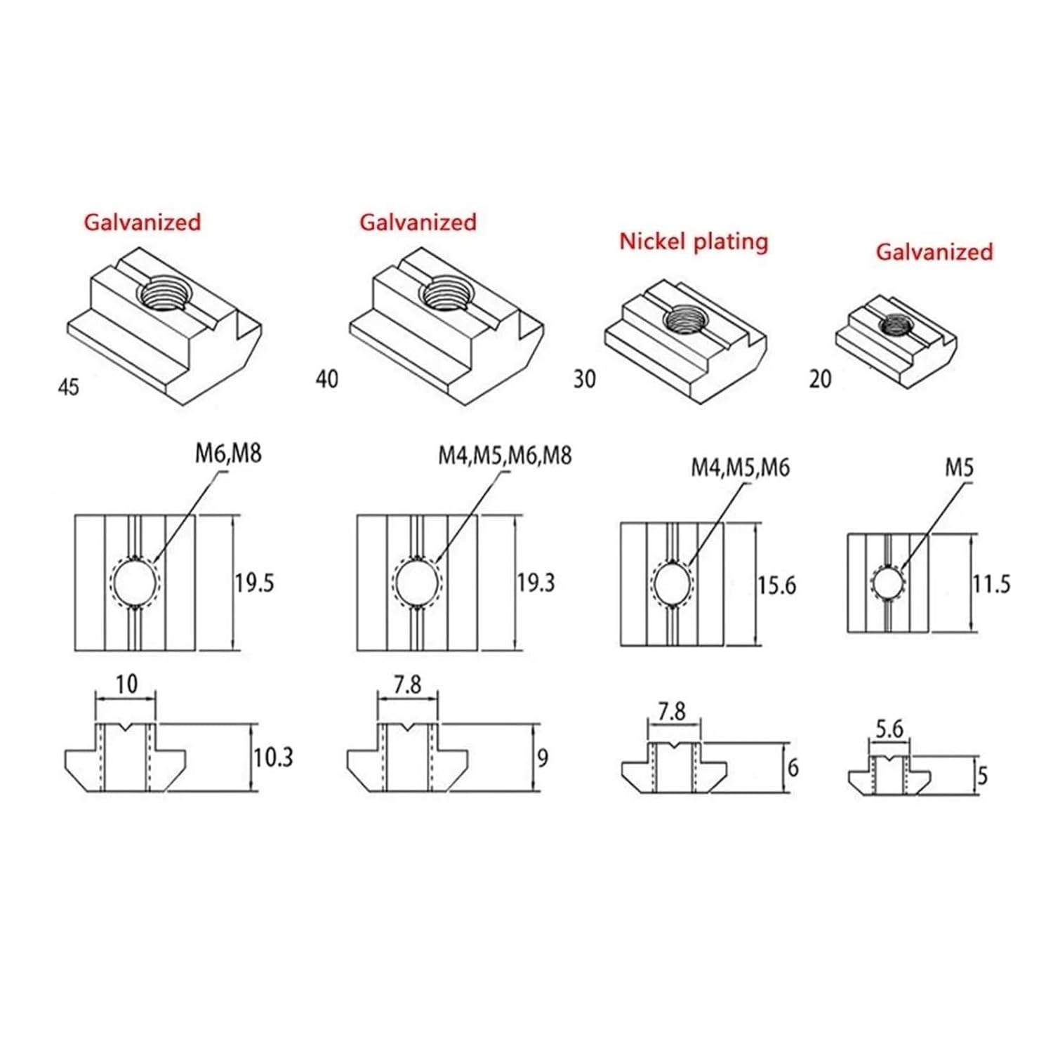 10-50PCS M3 M4 M5 M6 M8 M10 T Block Square Nuts T-Track Sliding Hammer Nut for Fastener Aluminum Profile(4040-M5-20PCS)