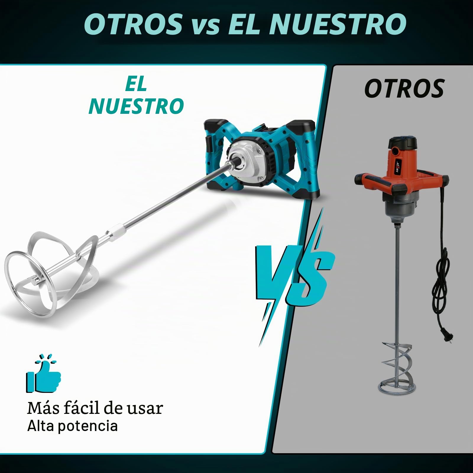 Mezclador de Cemento compatible con Makita batería 18V, 3200W mezclador de mortero de pintura, 6 Velocidades de Ajuste Hormigonera, para cemento, polvo de masilla, pintura (sin batería)
