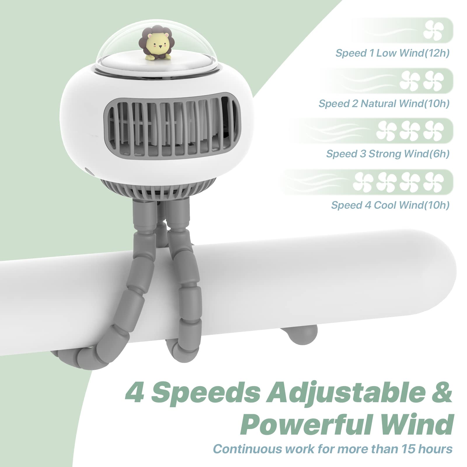Ventilatore per passeggino, ventilatore portatile senza pale, mini ventilatore portatile, opzioni a 4 velocità USB ricaricabile a batteria, adatto per passeggino, scrivania, palmare, sospeso