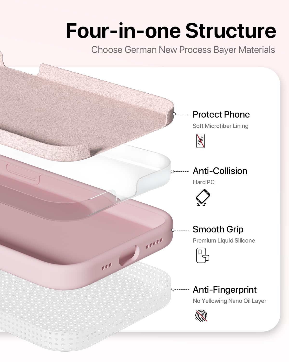GOODVISH 3 in 1 Silicone Cover per iPhone 15 Pro 6.1" (2023), Custodia con 2 Pellicola Protettiva, Case per Cellulare Ultra Sottile Antiurto Resistente [Protezione Fotocamera], Rosa Sabbia