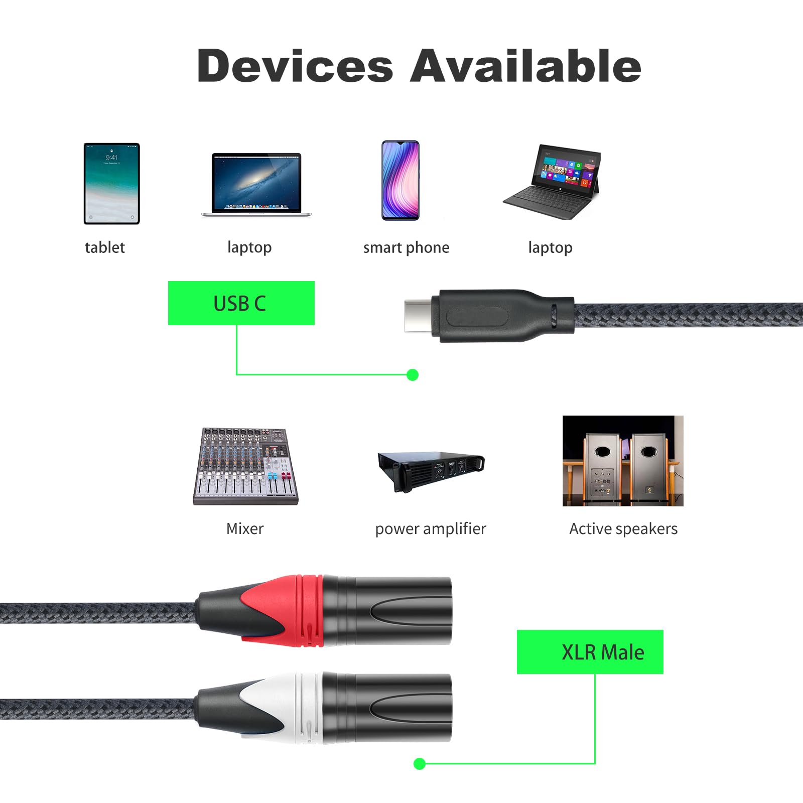 Cavo audio da USB C a doppio XLR maschio, aggiornamento da USB C a 2 XLR maschio 32 bit/384 Khz cavo audio stereo, altoparlante attivo connessione USB c, amplificatore di potenza cavo audio 3