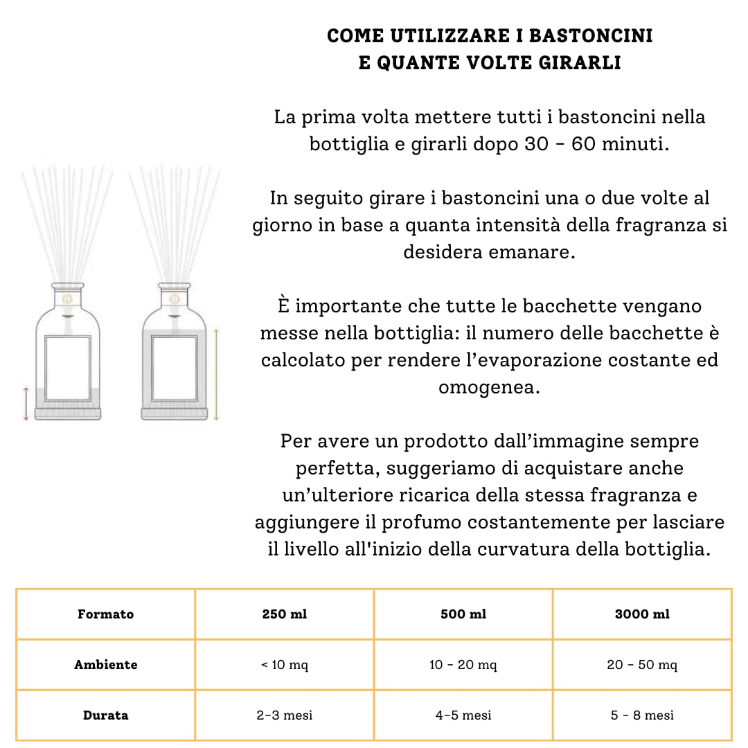 Infinito - Lussuoso e Pregiato Profumatore per Ambienti. Fragranza Incenso, Legnoso Speziato. - Made in Italy (Ricarica da 500 ml)