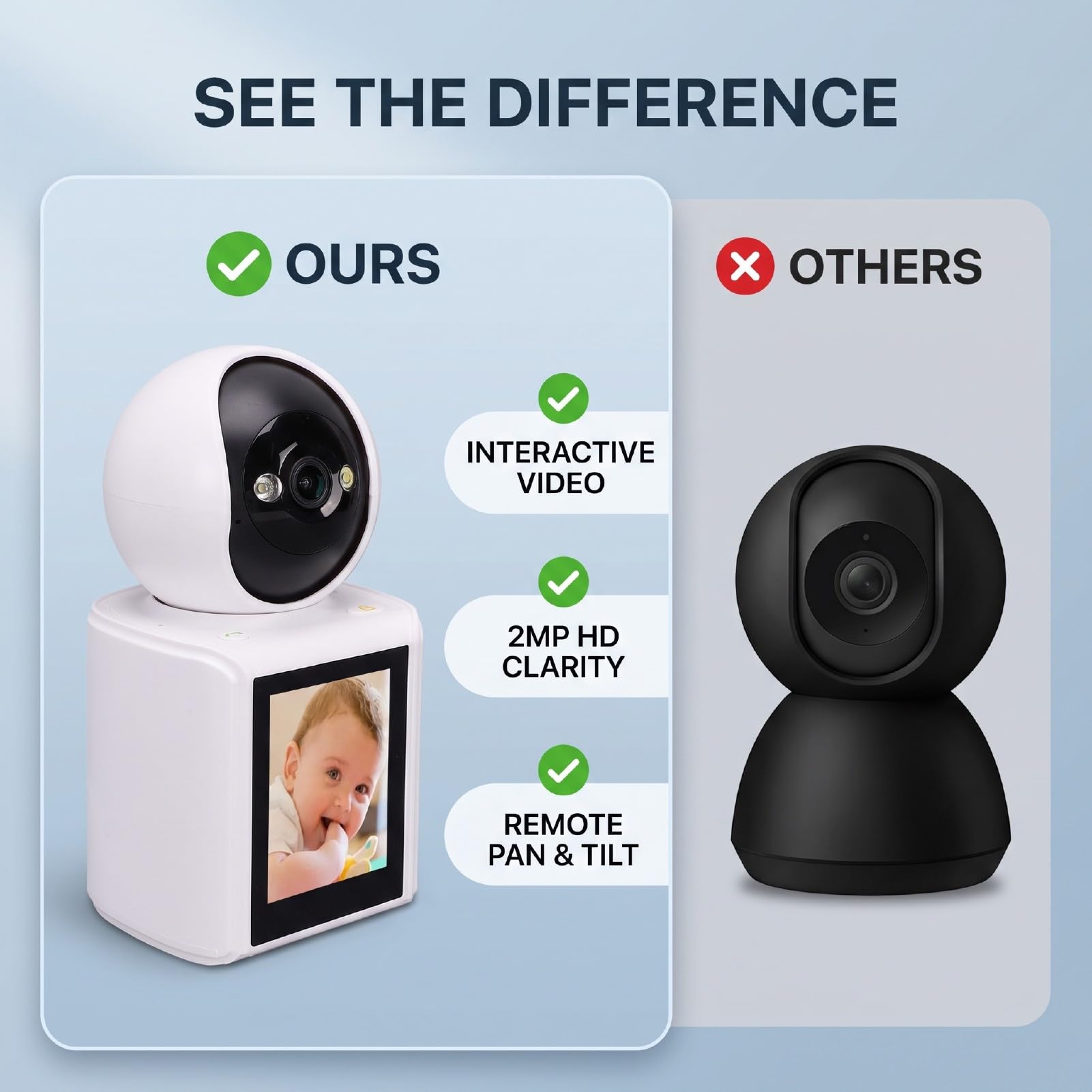 Kamera Wewnętrzna WiFi 2MP HD Audio Dwukierunkowe (wtyczka UE) | Wielokątny Widok Obrotowy, Obrazowanie w dzień i w Nocy, Parowanie Bluetooth, Zastosowanie w Zabezpieczeniach Domowych