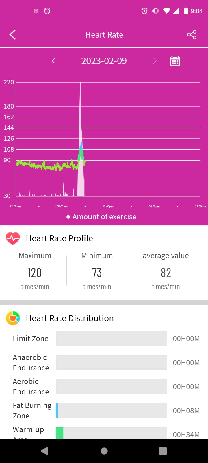 11/mo Finance 𝐌𝐨𝐫𝐞𝐏𝐫𝐨 𝐅𝐢𝐭𝐧𝐞𝐬𝐬 𝐓𝐫𝐚𝐜𝐤𝐞𝐫, 2023 Fitness Trackers with
