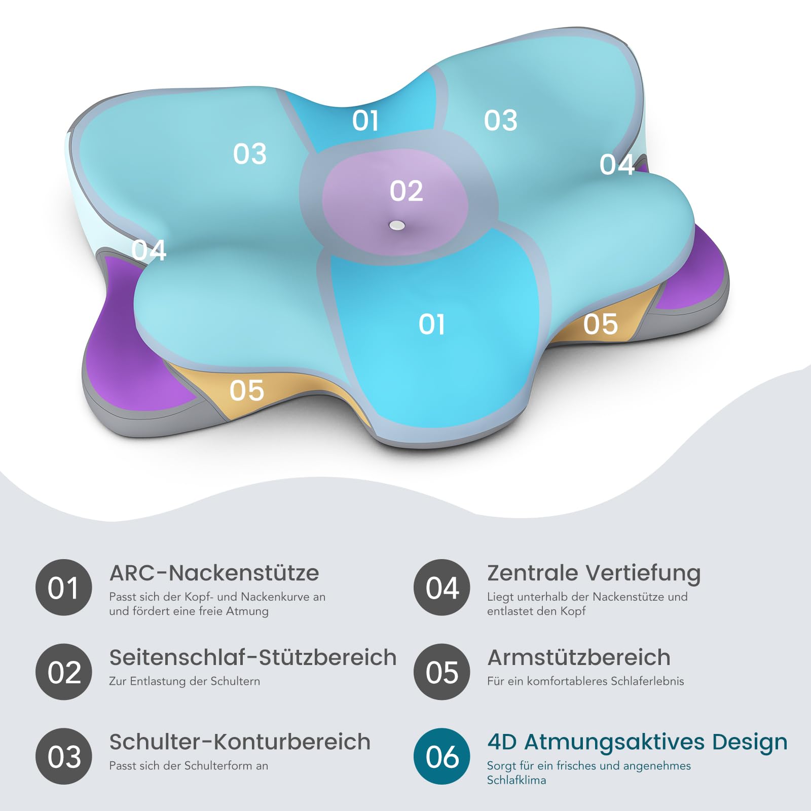 Nackenkissen Kopfkissen, Ergonomisches Memory-Schaum Kissen mit Kühlung, Abnehmbarer Bezug, für Seiten-, Rücken- und Bauchschläfer, Grau
