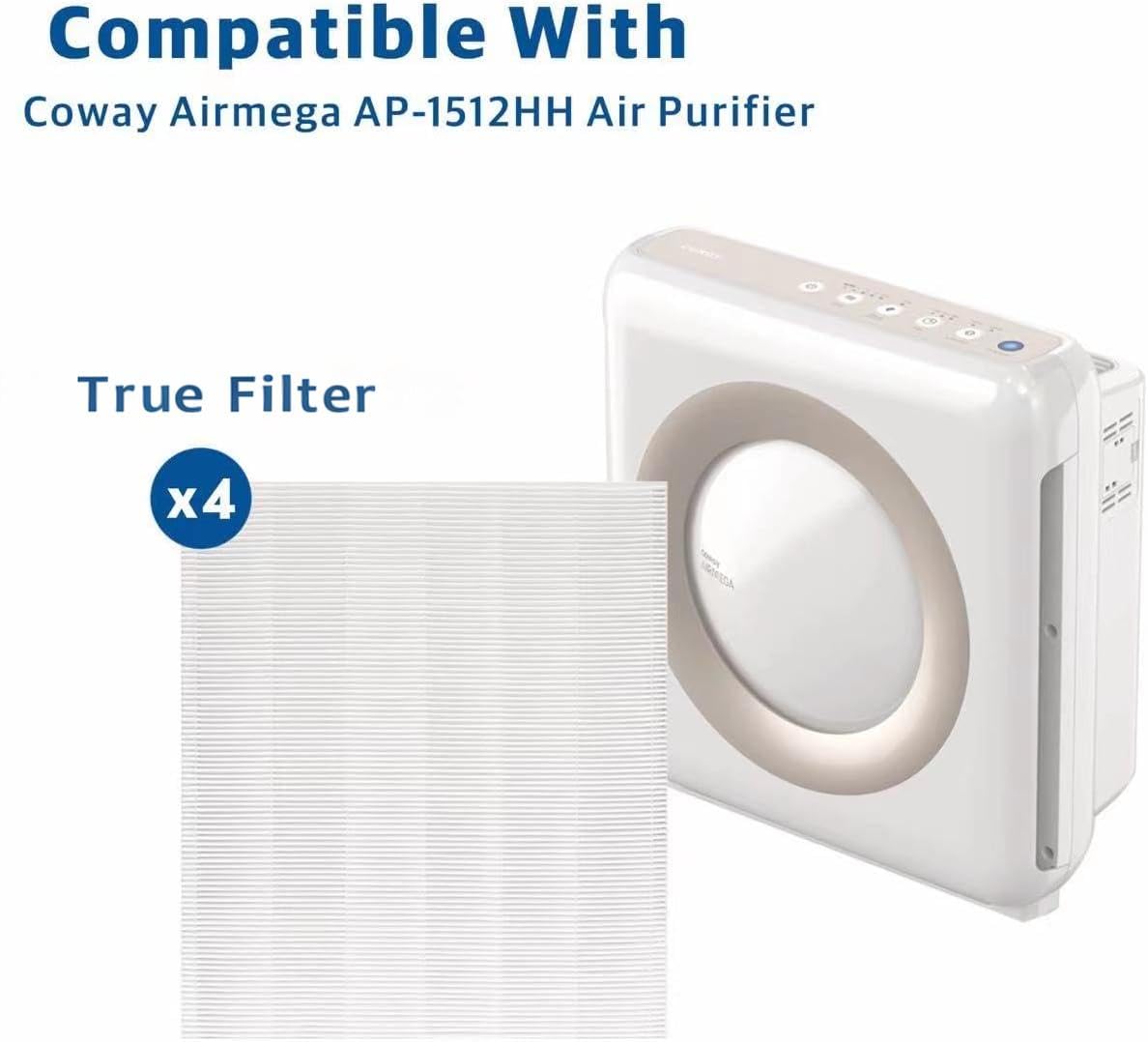 Airmega AP-1512HH - Confezione da 2 filtri di ricambio per