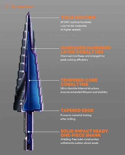 Miniatura 7 de Crosstar M35 - Juego de brocas de escalón de cobalto, 3 piezas Unibit recubiertas con doble espiral de 18 a 78 pulgadas, vástago hexagonal, para