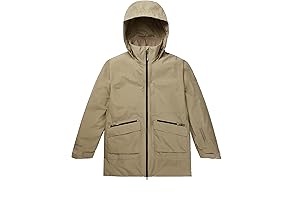 Burton Women's Gore Treeline Jacket: Best Value Jacket for Winter Adventures