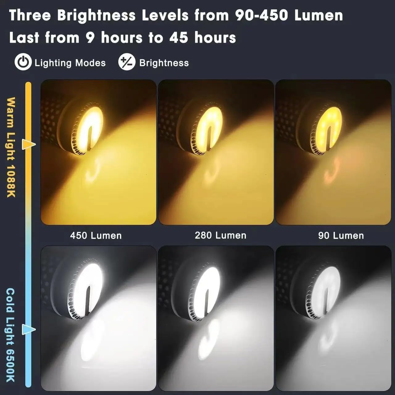 Camping, Rechargeable Outdoor Camping Lamp, Portable LED Light for