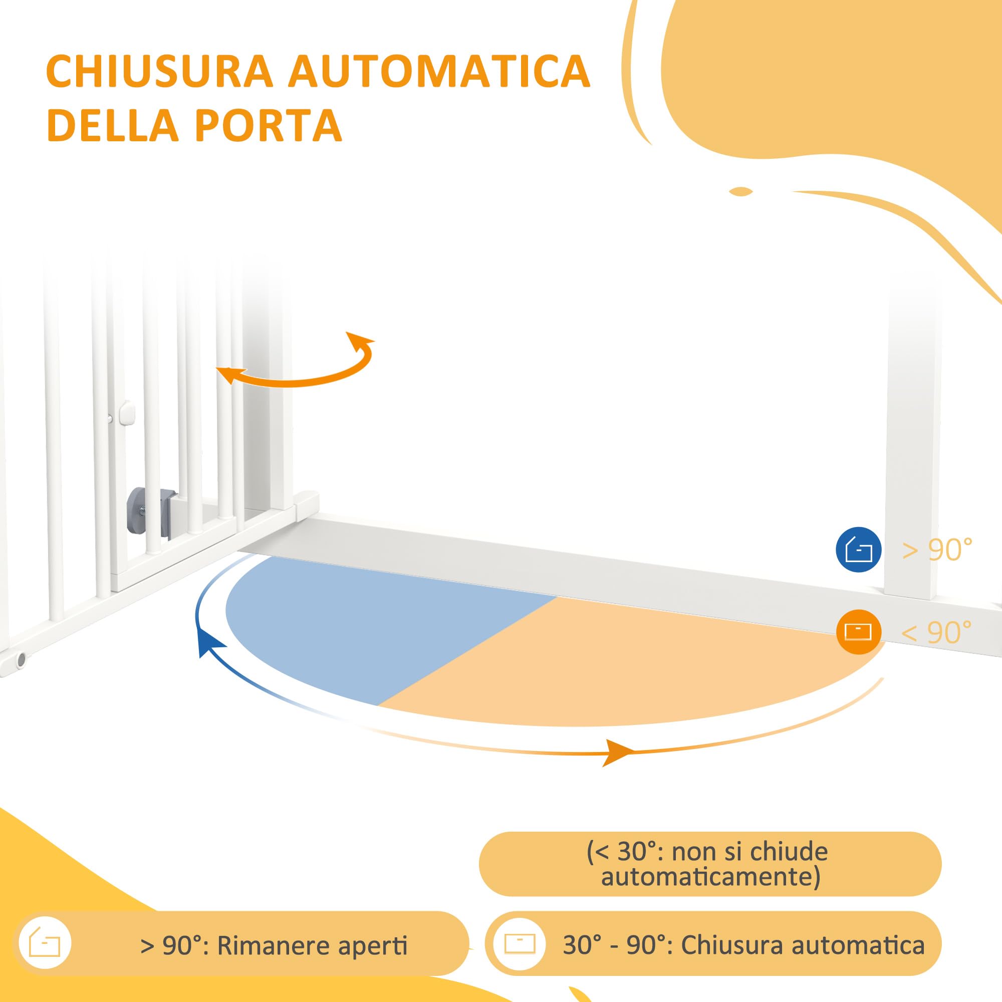 PawHut Cancellino per Cani taglia Piccola e Media Estensibile con Chiusura Automatica, Cancelletto di Sicurezza in Acciaio e PA, 74-80x76 cm, Bianco