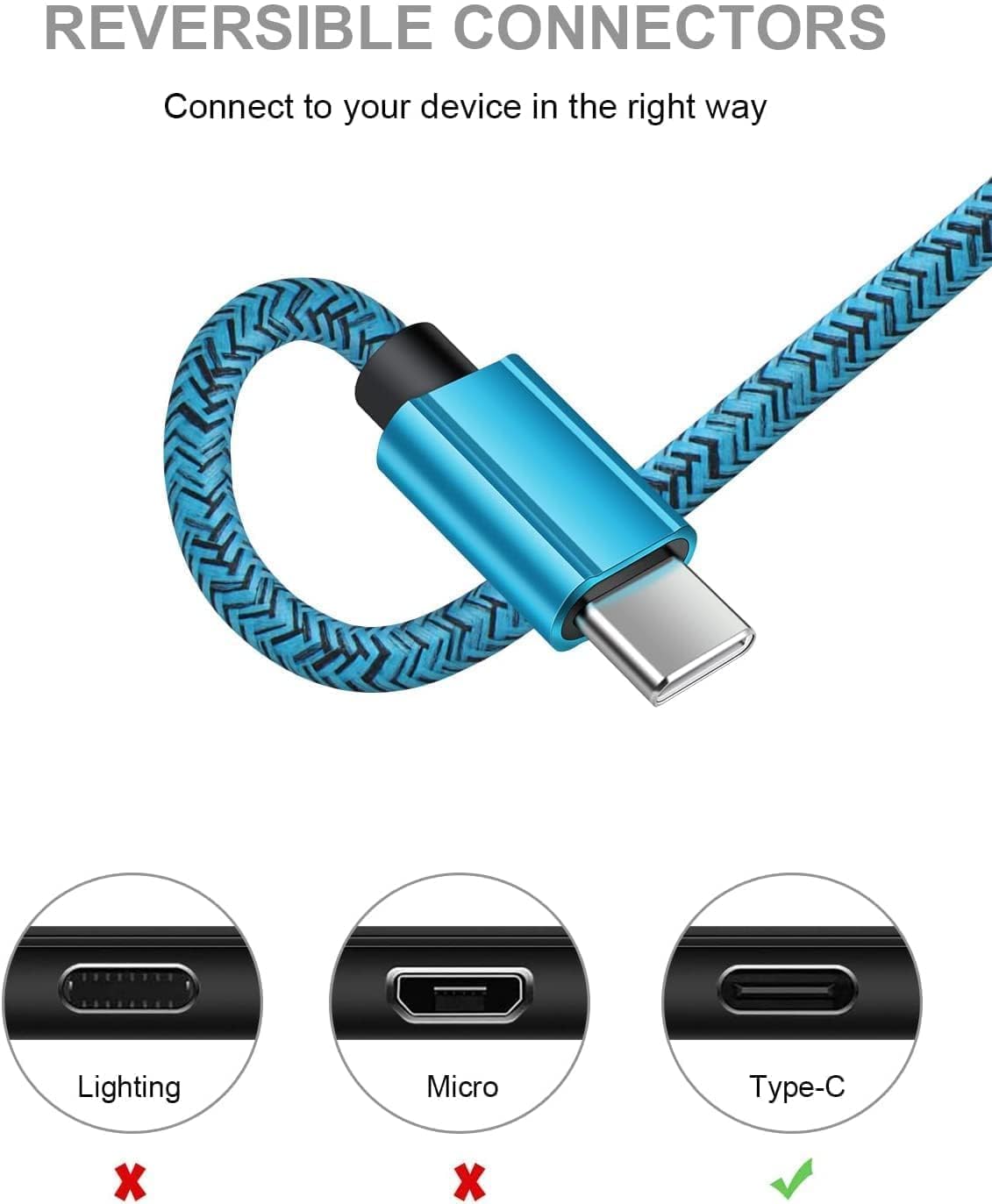 Cable USB tipo C para iPhone 16e 16 Pro Max 15/15 Pro/15 Pro Max/15 Plus [4 unidades/3 pies] para Android, Google Pixel 9a 9 Pro XL 8 7 6 Pro 6a, Samsung Galaxy S25 Ultra S24 S23 Ulra/S22/S22+, carga
