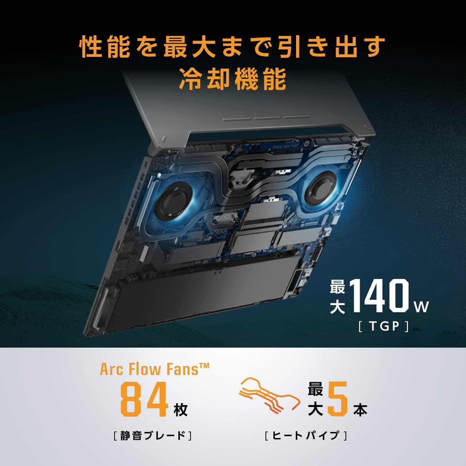 ASUS TUF Gaming F15 ゲーミングノートPC 15.6インチ