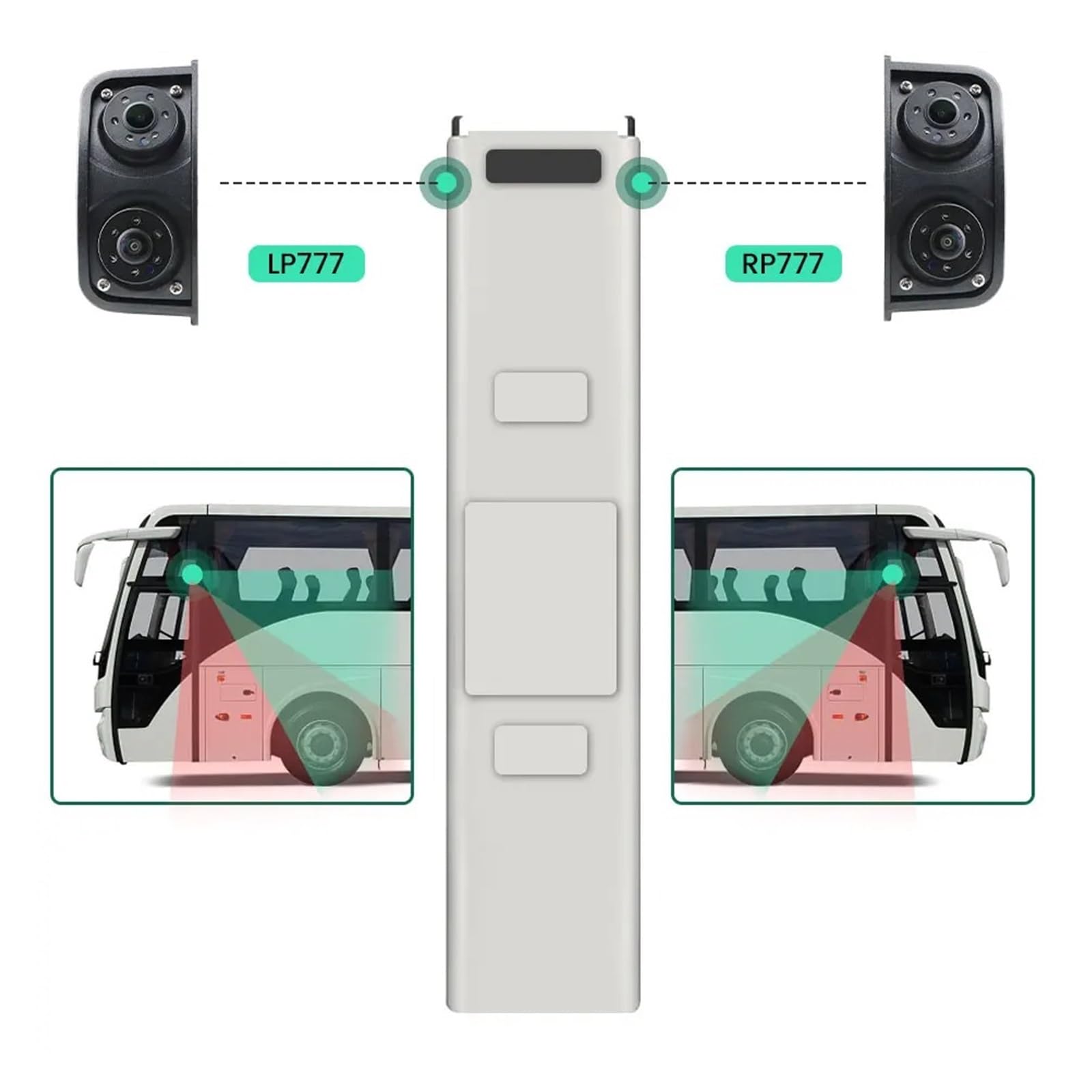Kamera zapasowa AHD 26.3 cm BSD widok z boku pionowy monitor ekran dotykowy nagrywanie pętla wyświetlacz lewa prawa kamera samochodowa zamiennik lusterka do samochodów ciężarowych (tylko monitor