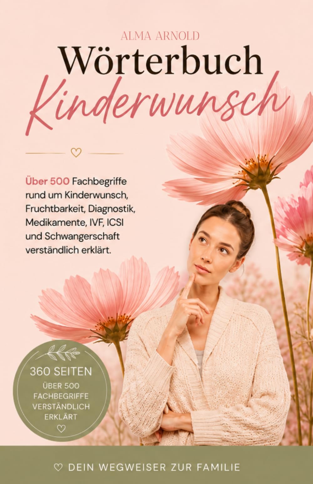 Wörterbuch Kinderwunsch: Dein Wegweiser zur Familie