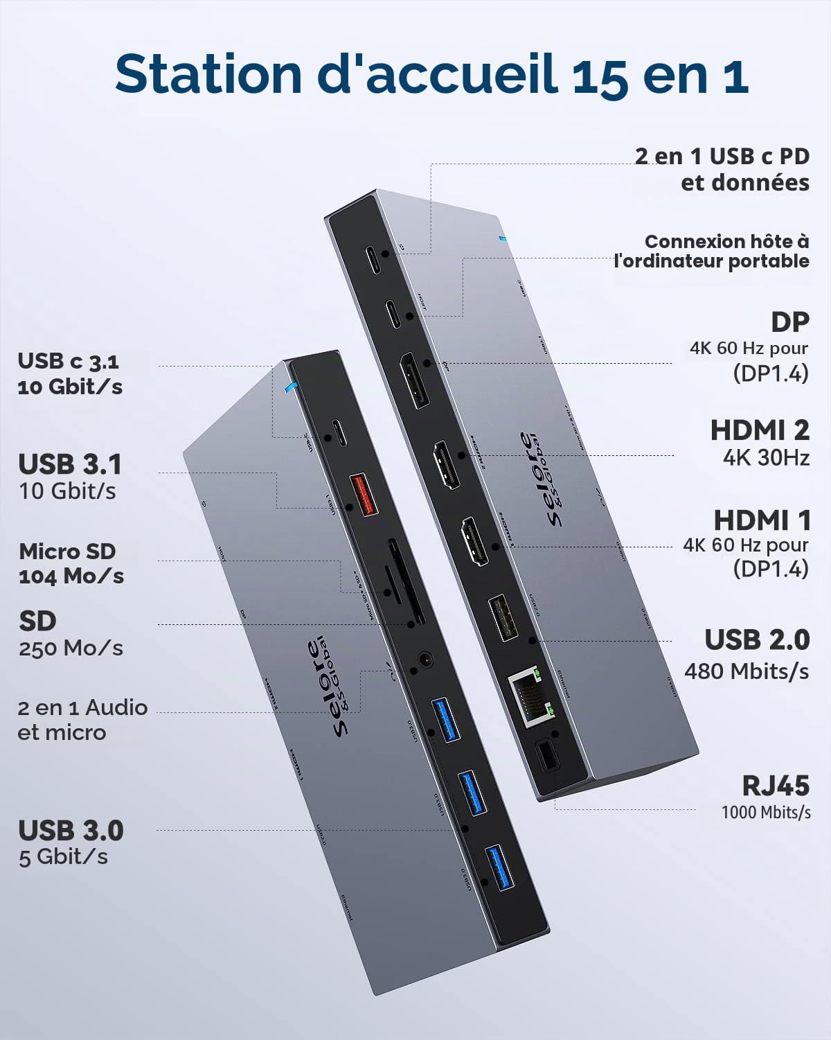 Station d'accueil USB-C avec alimentation 65 W, station d'accueil pour ordinateur portable 15 en 1 avec double HDMI 4K, DisplayPort 4K, PD 100 W, Gigabit Ethernet, données USB-C 10 Gbit/s, USB 3.1/3.0