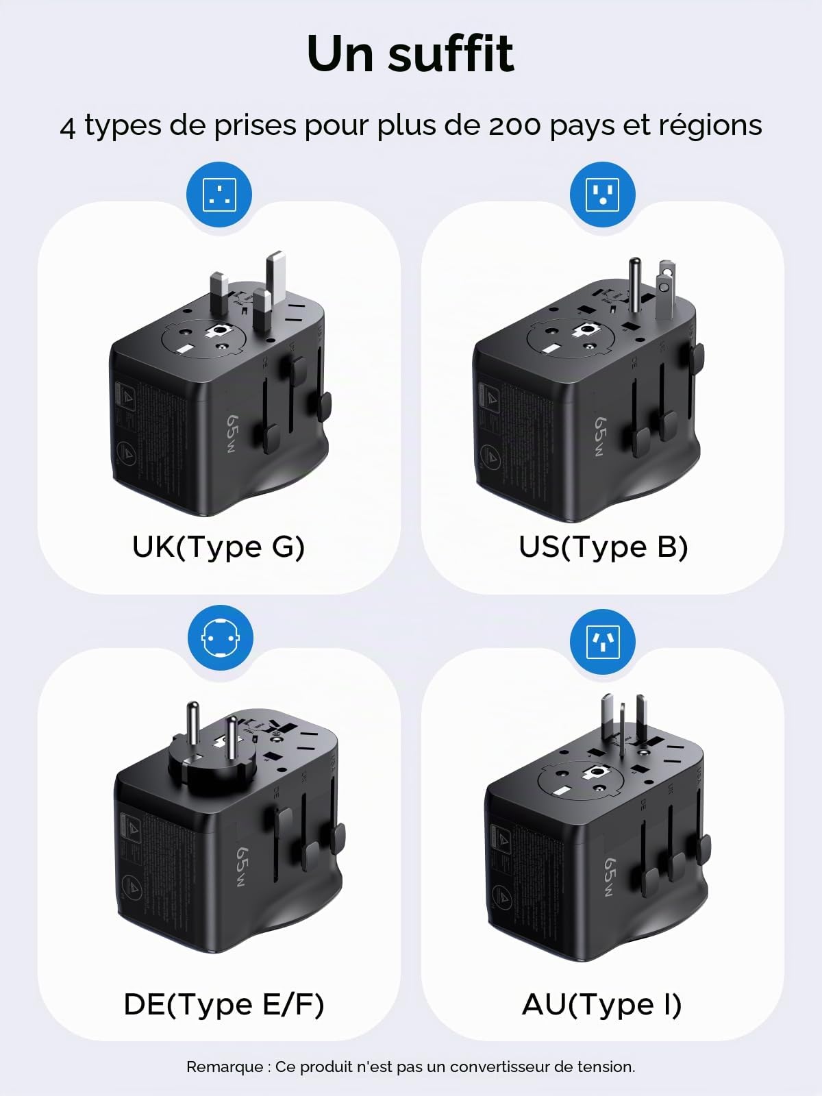 UGREEN 65W Adaptateur Prise Universelle Voyage avec 2 USB C 1 USB A 1 Prise