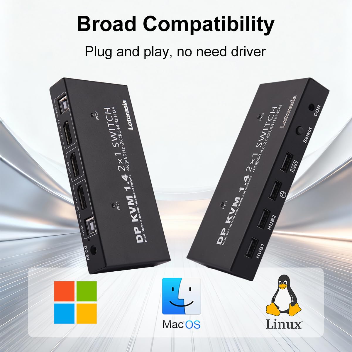 Displayport KVM Switch 1 Monitor 2 Computers, 4K@60Hz DP KVM Switch 2 in 1 Out USB KVM Switcher with 4 USB Ports, Include Desktop Controller, 2 USB Cables and Power Adapter